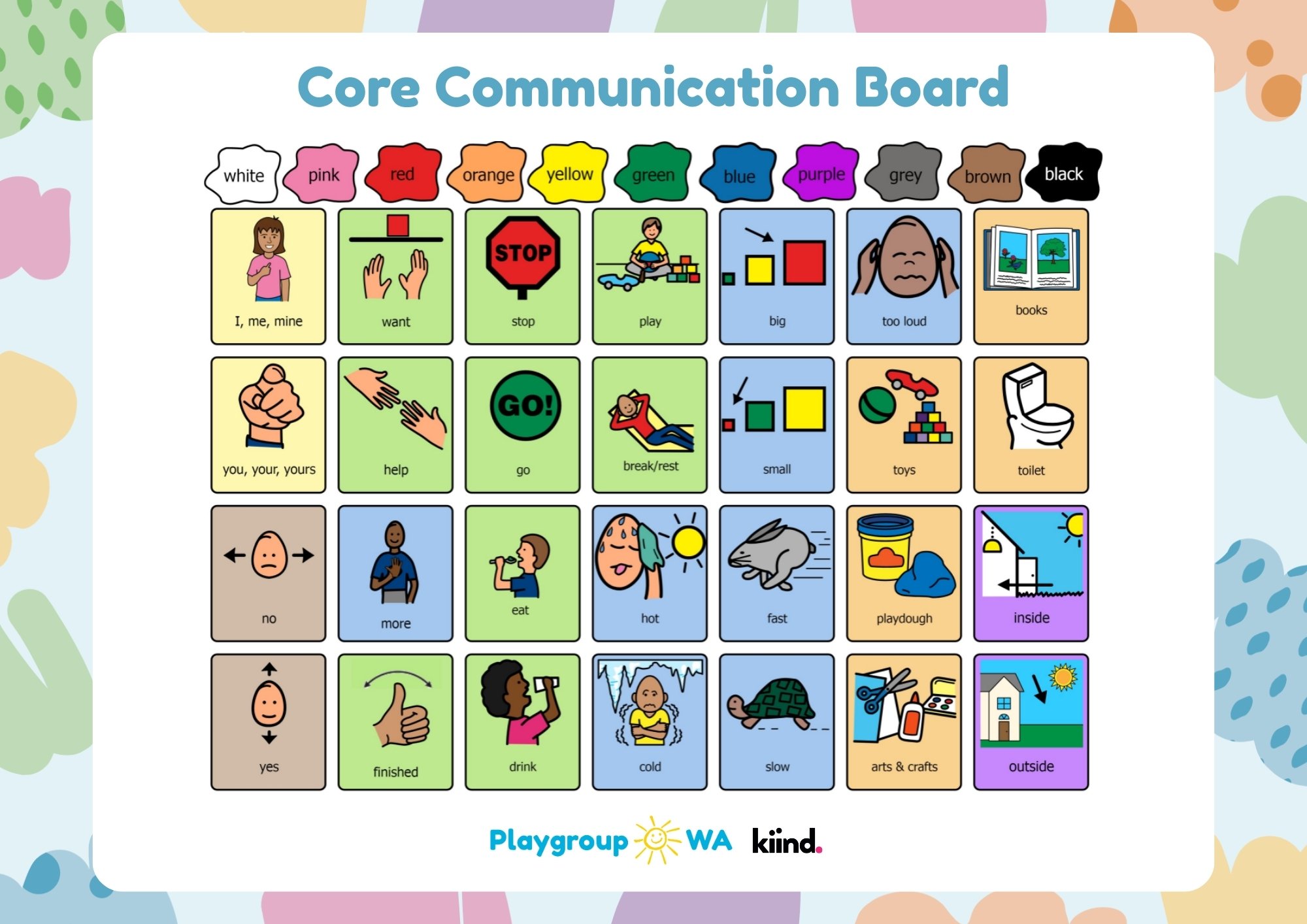 Core Communication Board