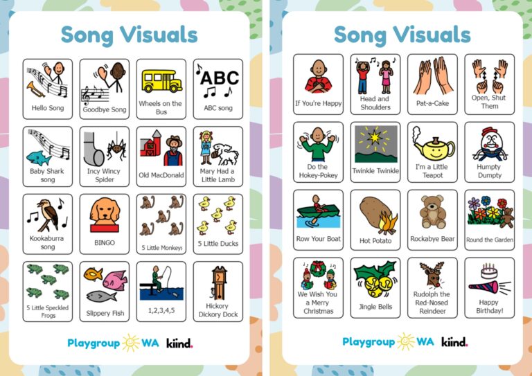 Visual Supports - Playgroup WA