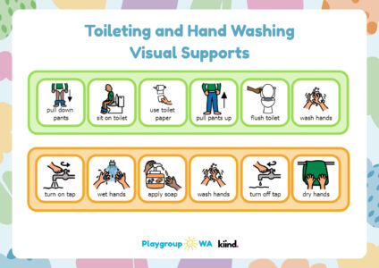 Toileting and Hand Washing Visual Supports
