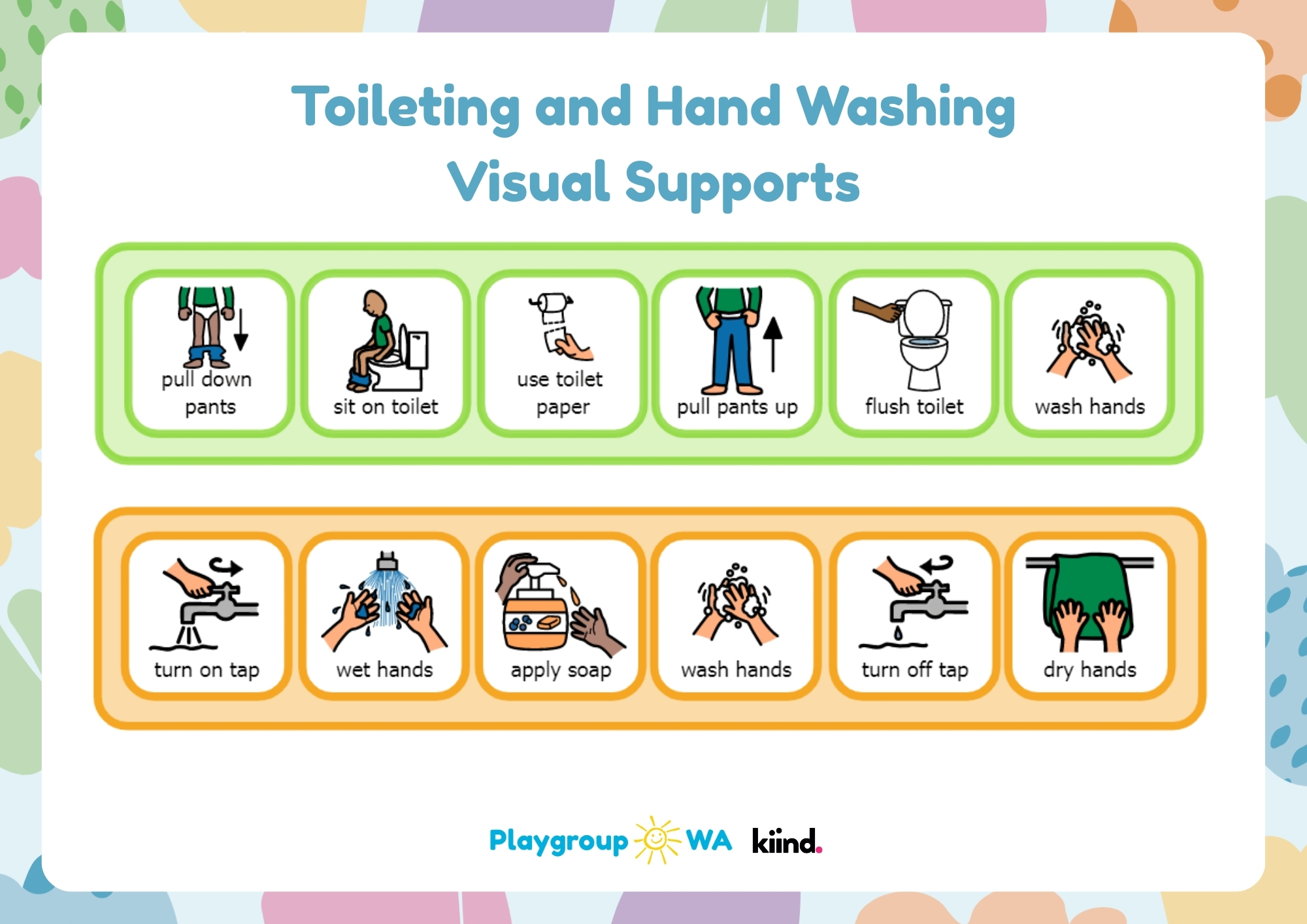 Toileting and Hand Washing Visual Supports